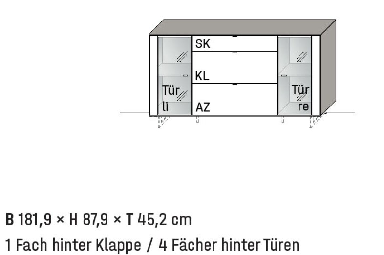 Illustration eines Sideboards mit Bezeichnung vor weißem Hintergrund