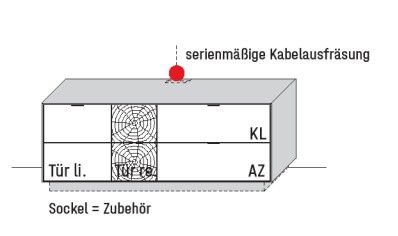 Illustration eines Lowboards und Beschriftung vor weißem Hintergrund