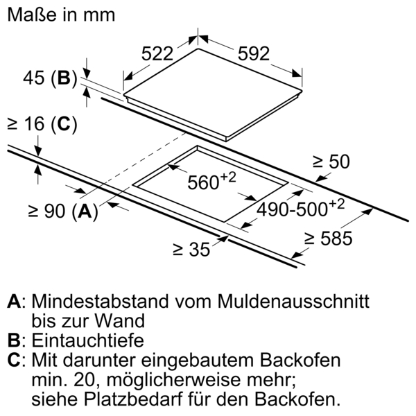 Diagramm der Einbaumaße eines Kochfelds mit Mindestabständen und Eintauchtiefe in Millimetern