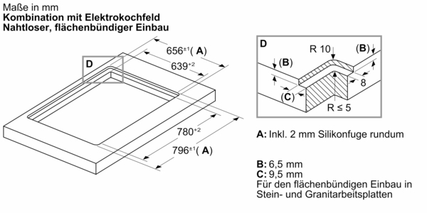 Technische Zeichnung mit Maßen für den flächenbündigen Einbau eines Elektrokochfeldes. Details zu Silikonfuge und Abmessungen für Stein- und Granitplatten.