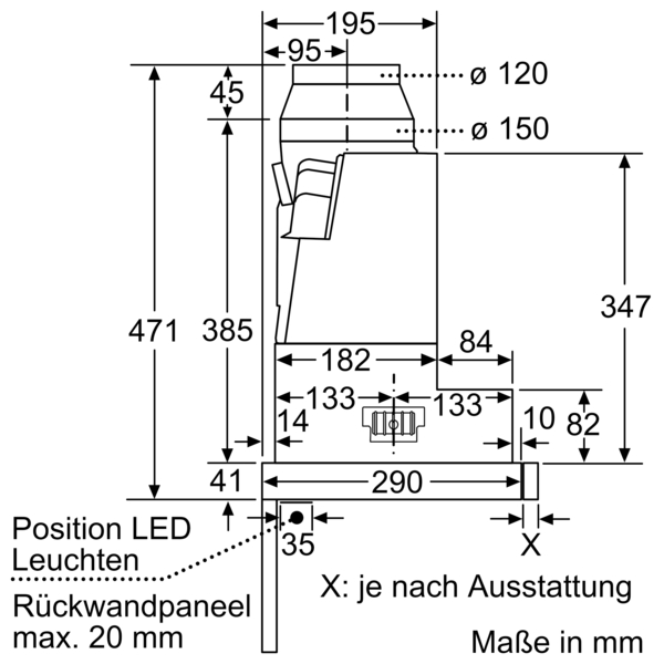 Technische Zeichnung einer Dunstabzugshaube mit LED-Positionen und Maßangaben in Millimetern.