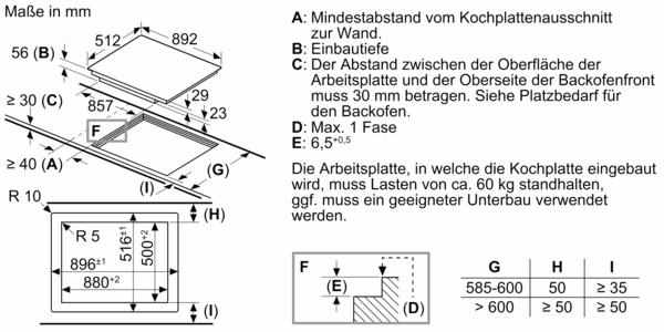 Technische Zeichnung mit detaillierten Maßen und Einbauanweisungen für eine Kochplatte. Enthält Informationen zu Mindestabstand, Einbautiefe und erforderlichen Abständen zur Arbeitsplatte und Backofenfront.