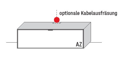 Illustration eines Lowboards und Beschriftung vor weißem Hintergrund