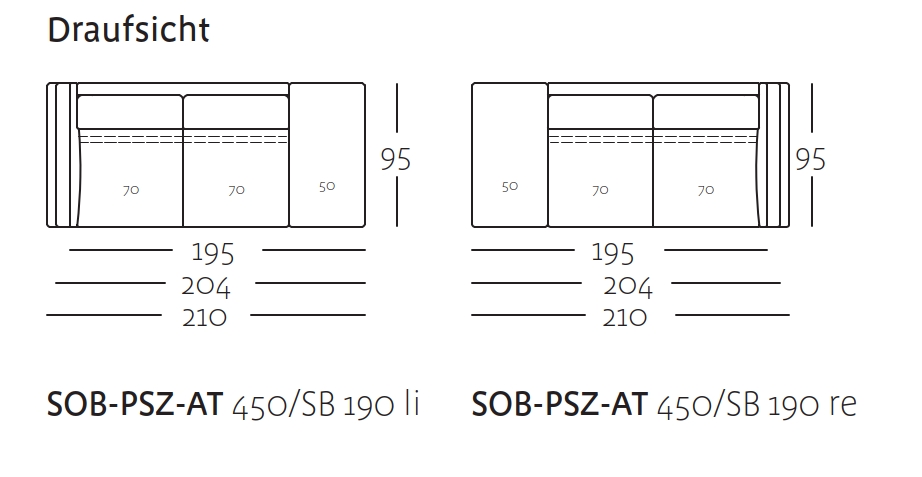 Zeichnung der Draufsicht von zwei Sofa-Layouts mit den Abmessungen und Modellbezeichnungen SOB-PSZ-AT 450/SB 190 links und rechts, inklusive detaillierter Maßangaben.
