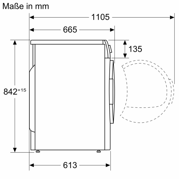 Technische Zeichnung einer Waschmaschine mit detaillierten Maßangaben: Höhe 842+15 mm, Tiefe 613 mm, Breite 665 mm, Gesamttiefe inklusive Tür 1105 mm.
