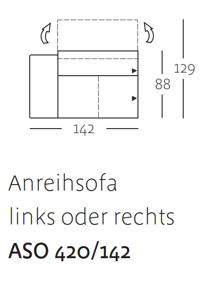 Technische Zeichnung des Anreihsofas ASO 420/142 mit Maßen 142x88x129, links oder rechts ausrichtbar