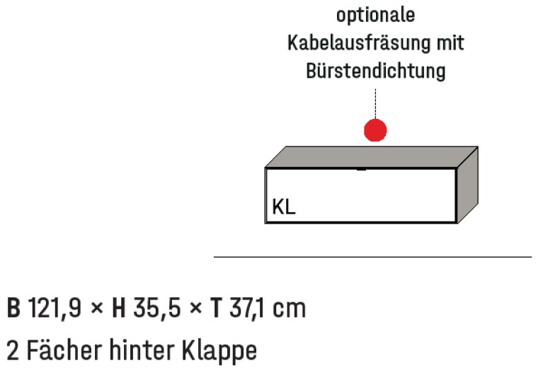 Illustration eines Hängeelements mit Bezeichnung vor weißem Hintergrund
