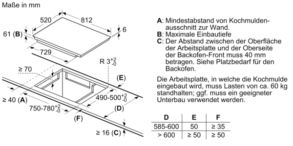 Grafische Darstellung von Maßangaben für den Einbau einer Kochmulde, einschließlich Mindestabstand zur Wand und Arbeitshöhen.
