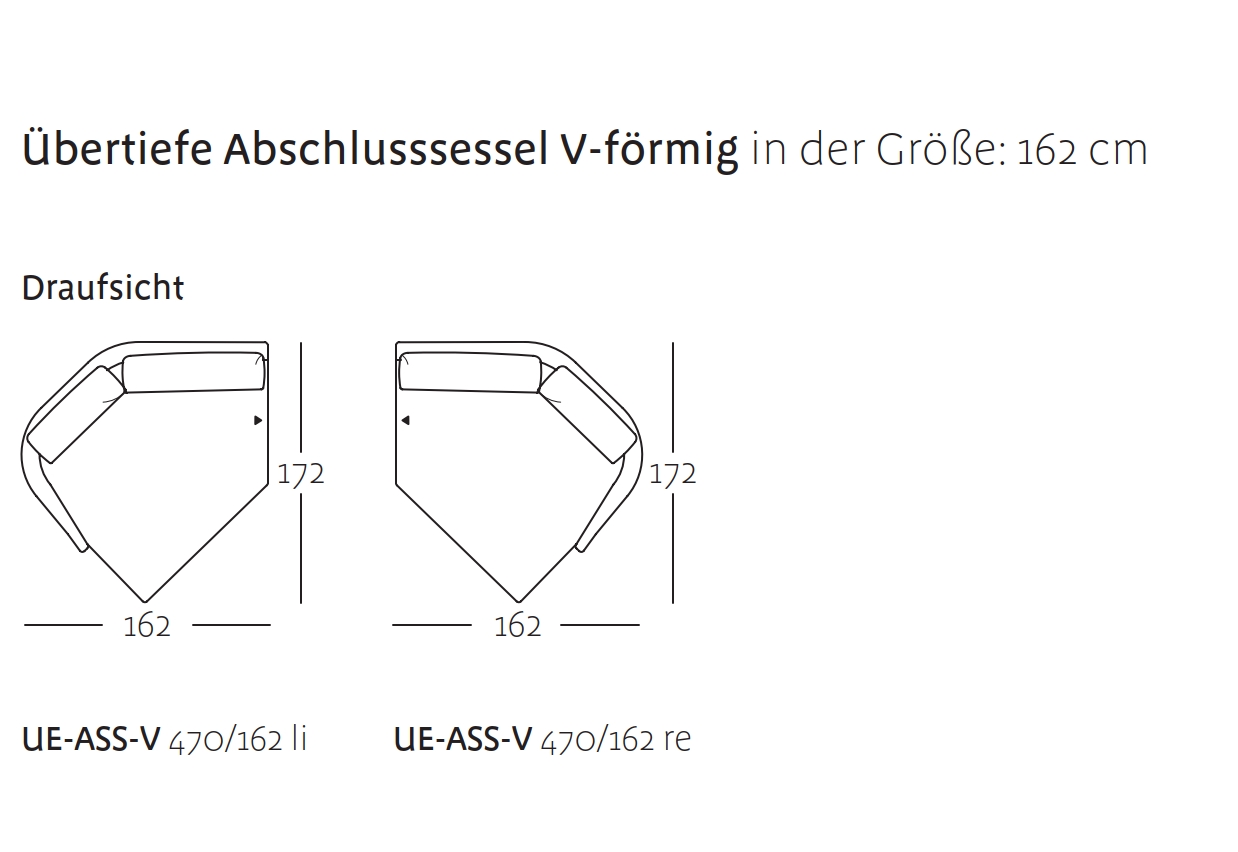 Diagramm des übertiefen, V-förmigen Abschlusssessels mit den Maßen 162 cm und 172 cm in der Draufsicht.