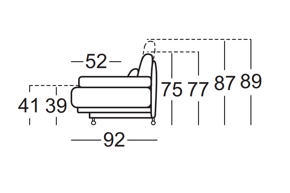 Grafische Darstellung eines Sofas von der Seite mit detaillierten Maßen in Zentimetern