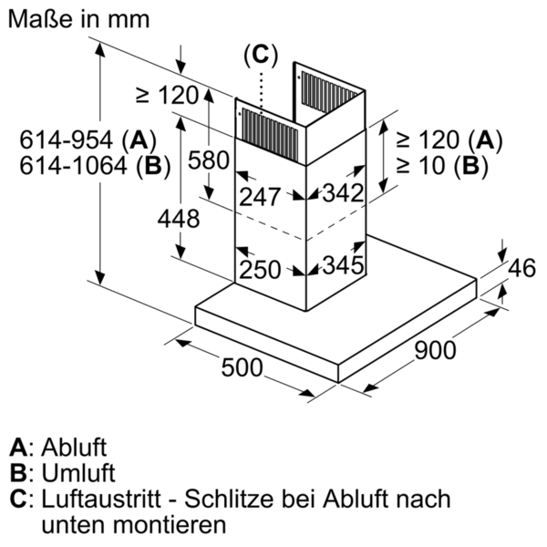 Technische Zeichnung mit Maßangaben in Millimetern für ein Abluft- und Umluftsystem, inklusive Dimensionen für Abluft (A), Umluft (B) und Luftaustritt (C), sowie Montageanweisungen für Schlitze.