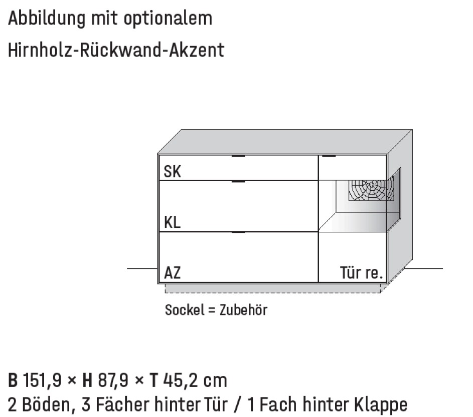 Illustration eines Sideboards und Beschriftung vor weißem Hintergrund