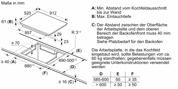 Technische Zeichnung mit Maßangaben für den Einbau eines Kochfelds in eine Küchenarbeitsplatte, inklusive Mindestabstand zur Wand und Einbautiefe.