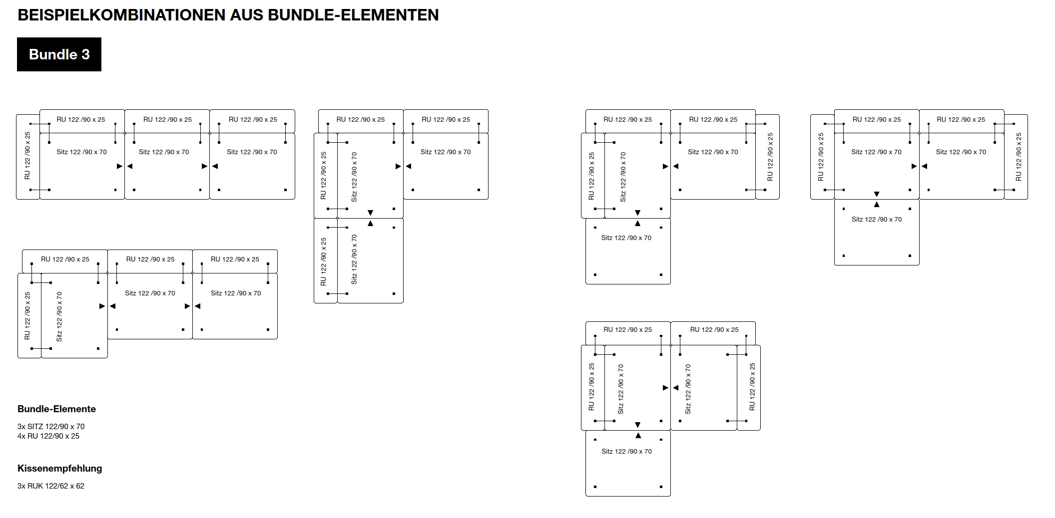 Diagramm mit Beispielkombinationen von Bundle 3 aus Sitz- und RU-Elementen. Enthält Maße der Elemente sowie Kissenvorschläge.