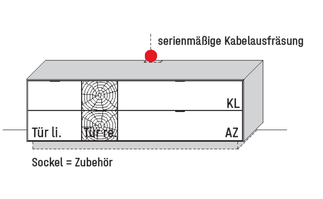 Illustration eines Lowboards und Beschriftung vor weißem Hintergrund