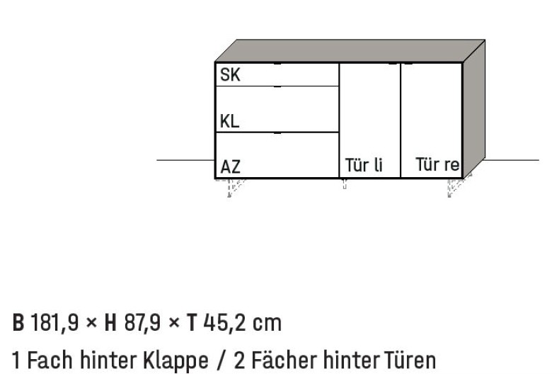 Illustration eines Sideboards mit Bezeichnung vor weißem Hintergrund