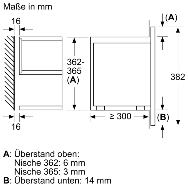 Technische Zeichnung mit Maßen: Höhe 362-365 mm, Breite ≥ 300 mm, Tiefe 382 mm. Details zu Überständen oben und unten.
