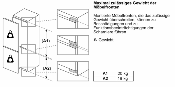 Siemens studioLine KB96NSDD0 iQ500 Einbau-Kühl-Gefrier-Kombination 193.5 x 70.8 cm Flachscharnier mit Softeinzug