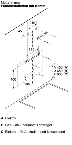 Grafik einer Wandinstallation mit Kamin und Montageanweisungen in Millimetern für Elektro- und Gasanschlüsse