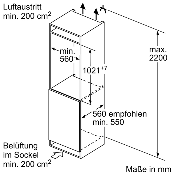 Technische Zeichnung eines Schranks mit minimalen Lüftungsvorgaben, einschließlich Maße in Millimeter und Anforderungen an Luftaustritt und Belüftung im Sockel.