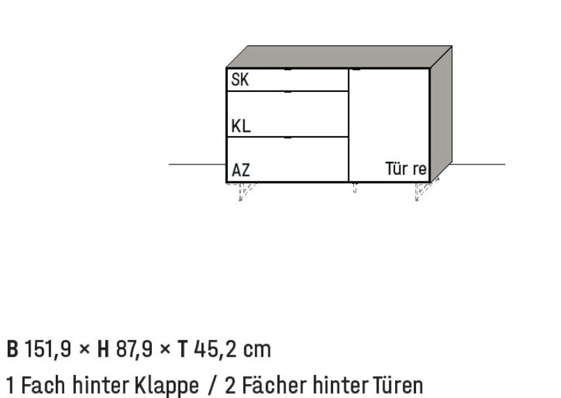Illustration eines Sideboards mit Bezeichnung vor weißem Hintergrund