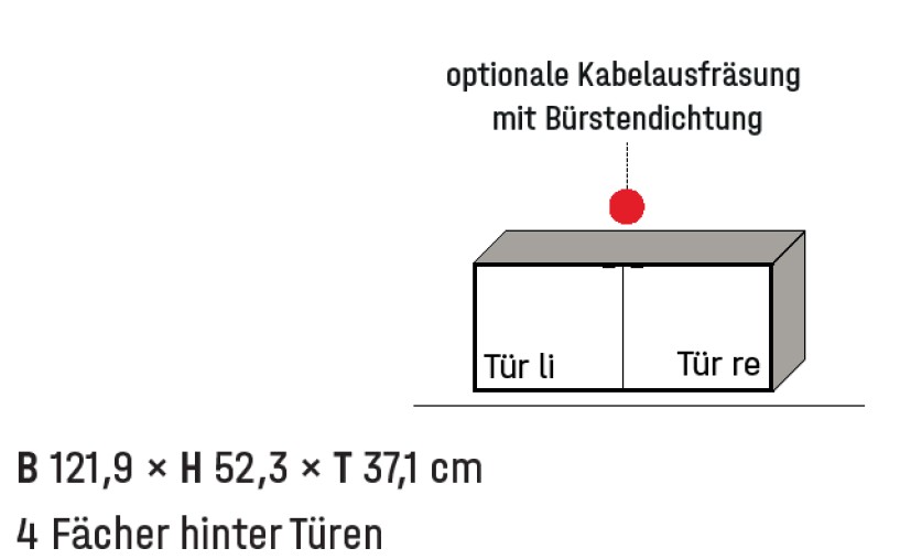 Illustration eines Hängelowboards mit Bezeichnung vor weißem Hintergrund