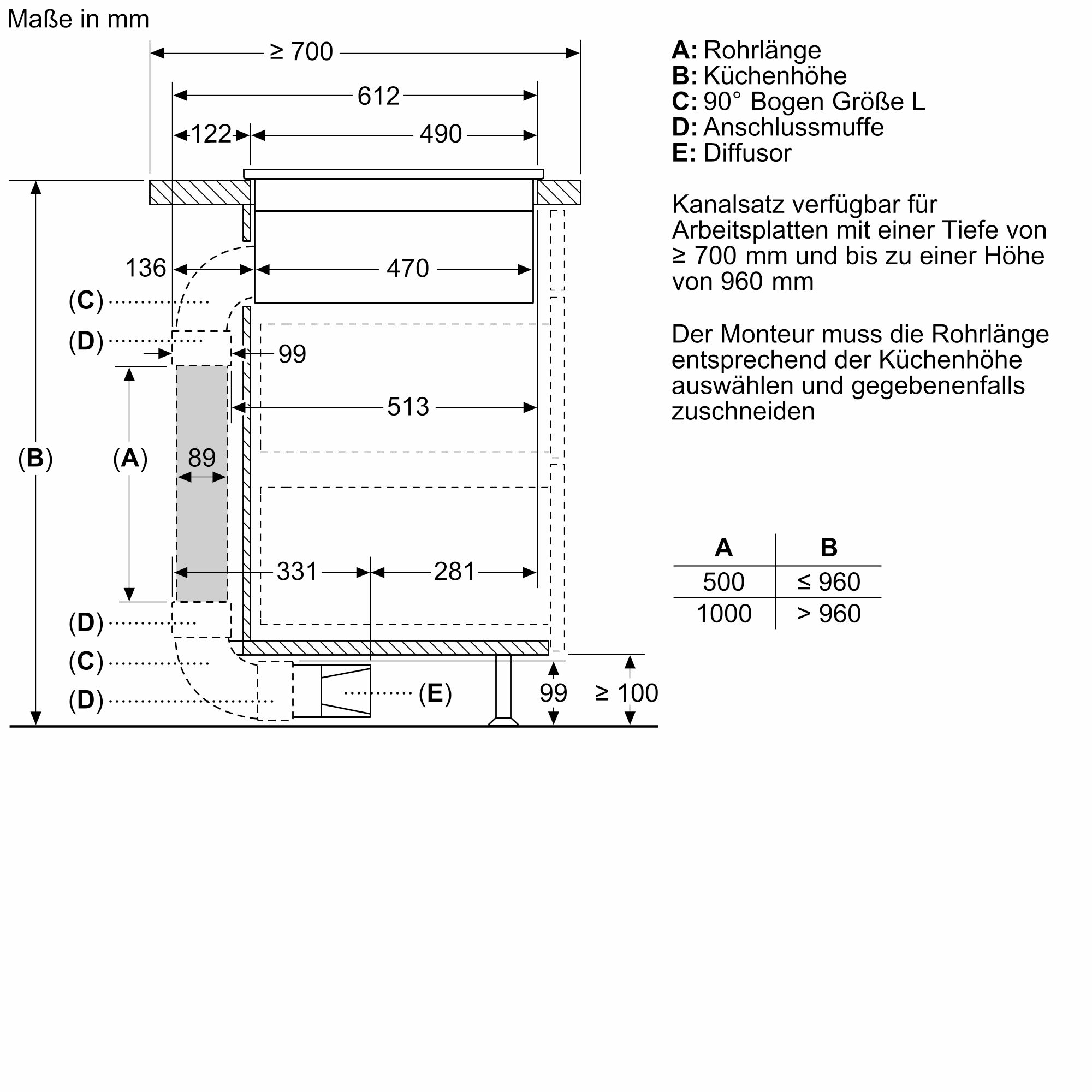 Diagramm zur Kücheninstallation mit verschiedenen Rohrlängen und Komponenten wie Bogen, Anschlussmuffe und Diffusor für optimale Anpassung.
