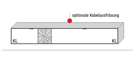 Illustration eines Lowboards und Beschriftung vor weißem Hintergrund
