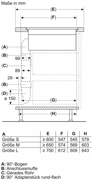 Technische Zeichnung eines Küchenschranks mit spezifischen Maßangaben für Größen S, M und L, einschließlich Details zu Rohren und Adapterstücken.