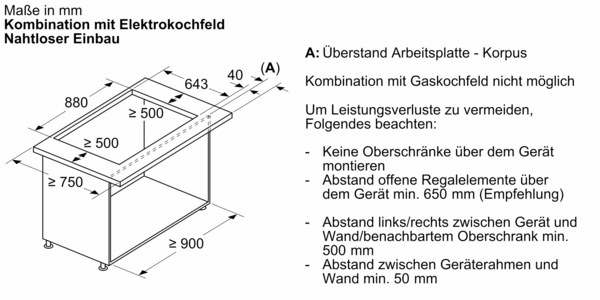 Diagramm mit Maßen und Montagehinweisen für den nahtlosen Einbau eines Elektrokochfeldes.
