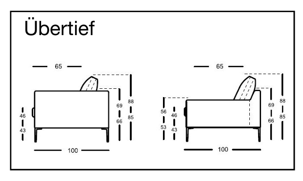 Diagramm eines Sofas in Übertiefe mit detaillierten Maßangaben in der Seitenansicht