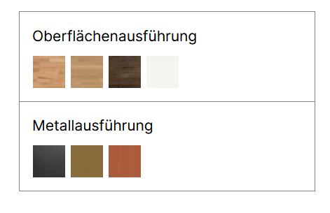Oberflächen und Metallausführungen in Tabellenform vor weißem Hintergrund