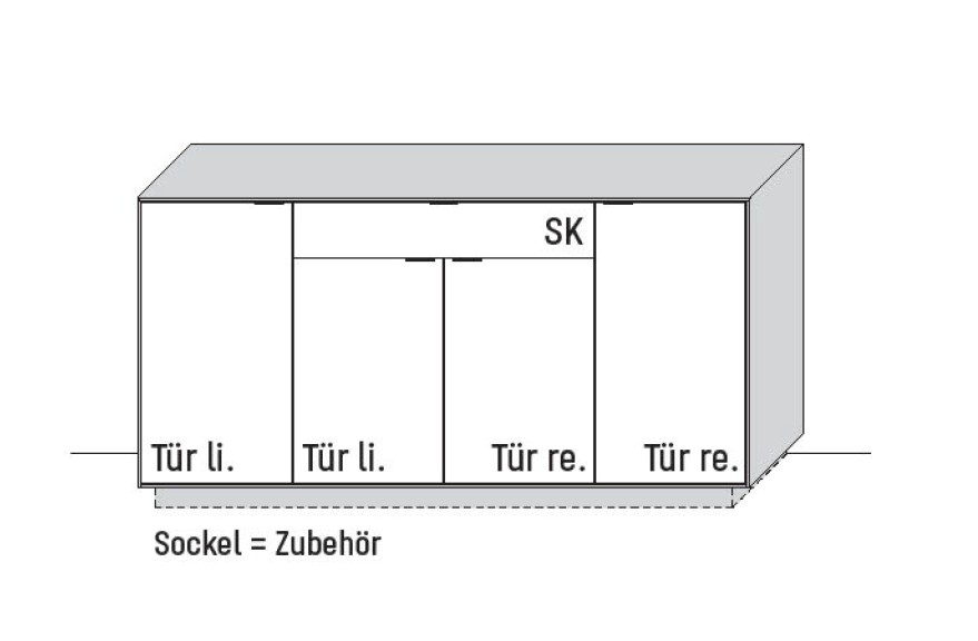 Illustration eines Sideboards und Beschriftung vor weißem Hintergrund