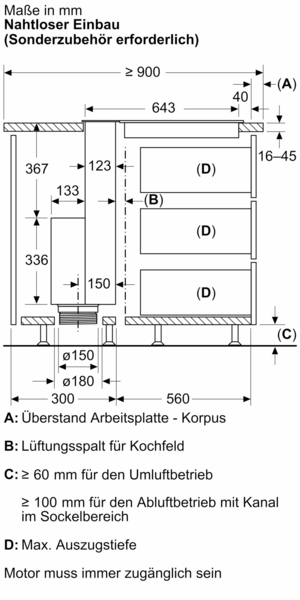 Technische Zeichnung der Einbaumaße für ein nahtloses Kochfeld, inklusive Lüftungsschlitzen, Abluft- und Umluftanforderungen und maximaler Auszugstiefe.