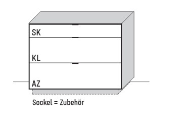 Illustration eines Sideboards und Beschriftung vor weißem Hintergrund