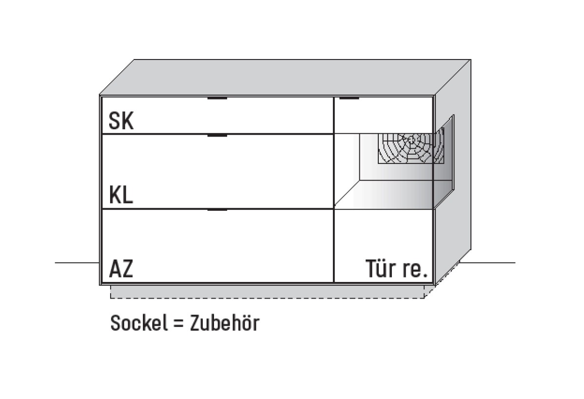 Illustration eines Sideboards und Beschriftung vor weißem Hintergrund
