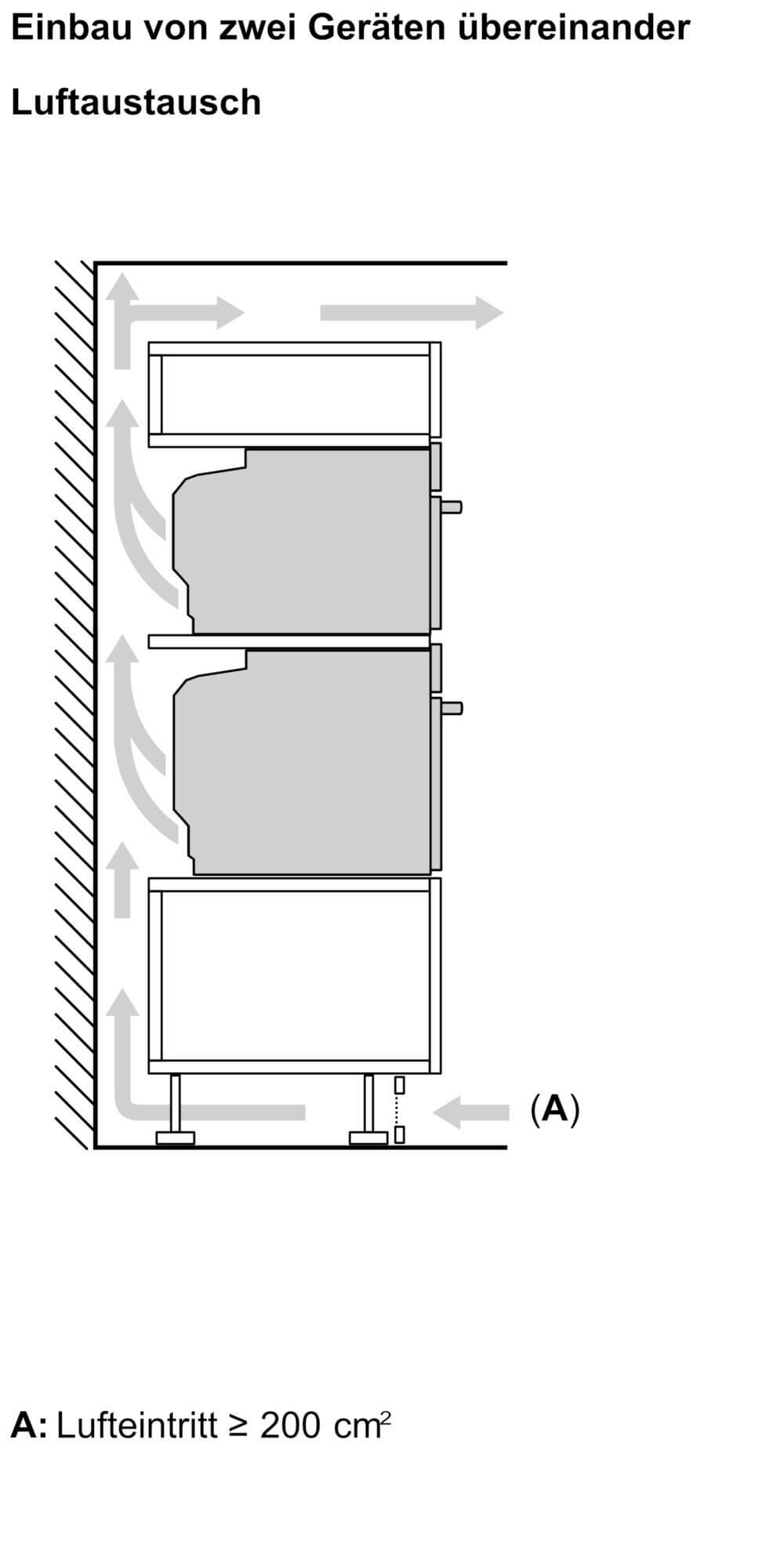 Einbauzeichnung zu Siemens Dampfbackofen HS938GCB2.