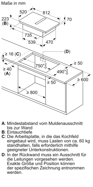 Diagramm mit Maßen für den Einbau eines Kochfelds in eine Küchenarbeitsplatte, inklusive Mindestabstand, Einbautiefe und Lastenanforderungen.