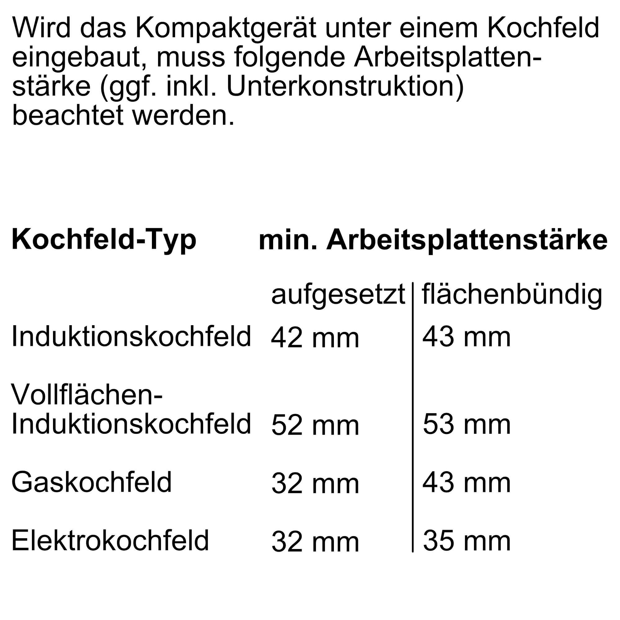 Einbauzeichnung zu Siemens Dampfbackofen CS938GCB2.