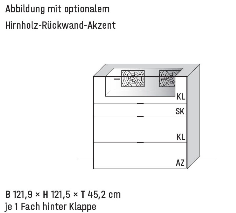 Illustration eines Highboards und Beschriftung vor weißem Hintergrund