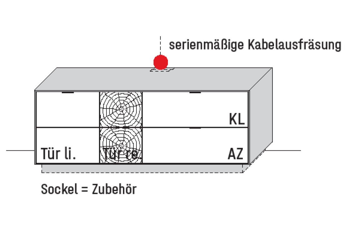 Illustration eines Lowboards und Beschriftung vor weißem Hintergrund
