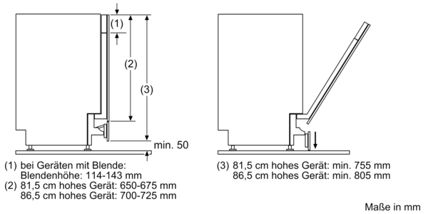 Technische Zeichnung zur Installation eines Geschirrspülers mit Höhenangaben der Frontblende und Gerätehöhe in Millimetern