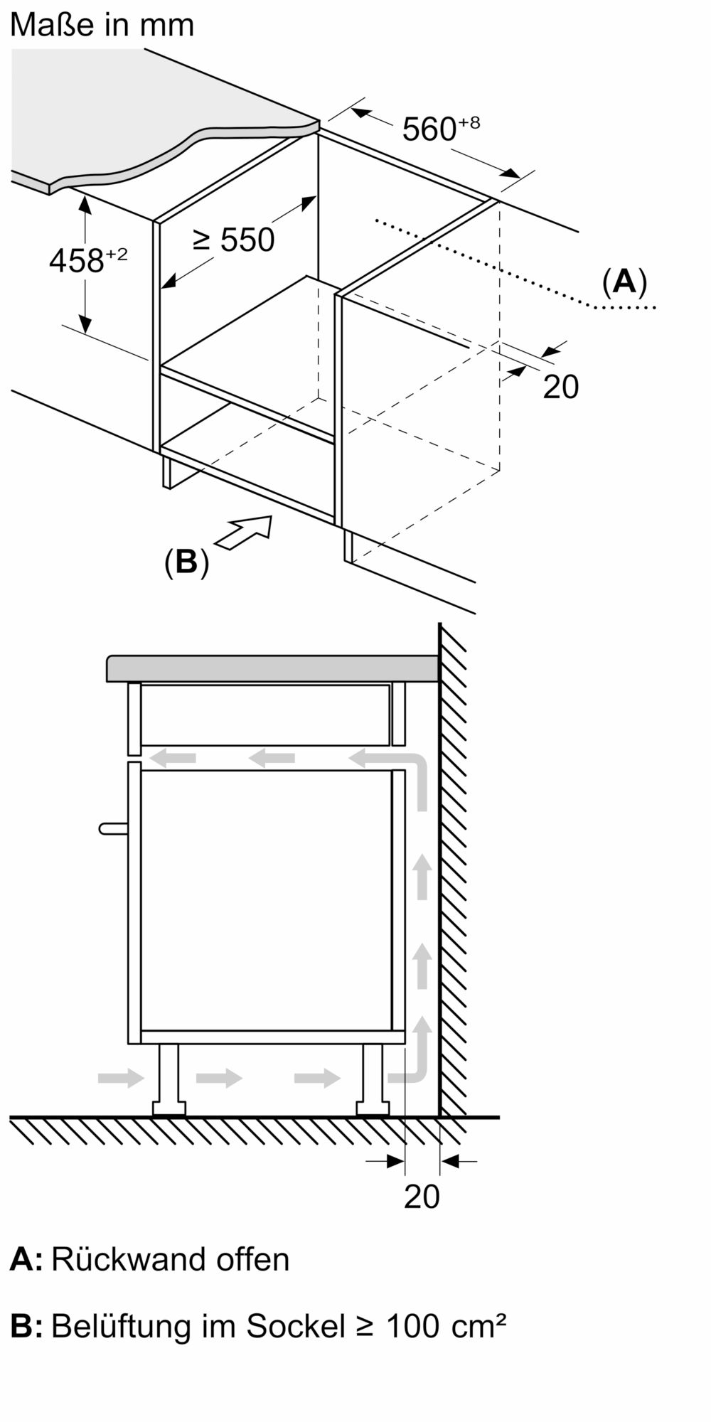 Illustration von Einbaumassen und Belüftungsanforderungen für einen Küchenschrank. Maße in Millimetern und Details zur offenen Rückwand und Sockelbelüftung.