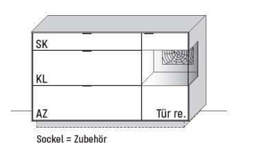 Illustration eines Sideboards und Beschriftung vor weißem Hintergrund