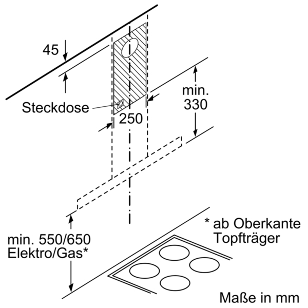 Siemens powerLine LC96BFM50 iQ300 Wand Dunstabzugshaube 90 cm