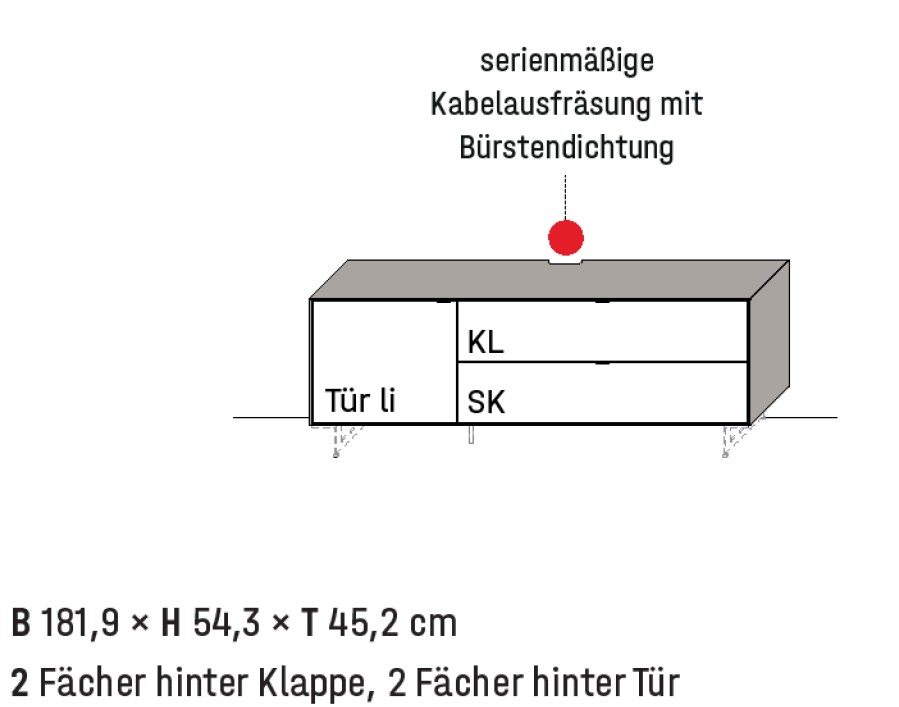 Illustration eines Lowboards mit Bezeichnung vor weißem Hintergrund