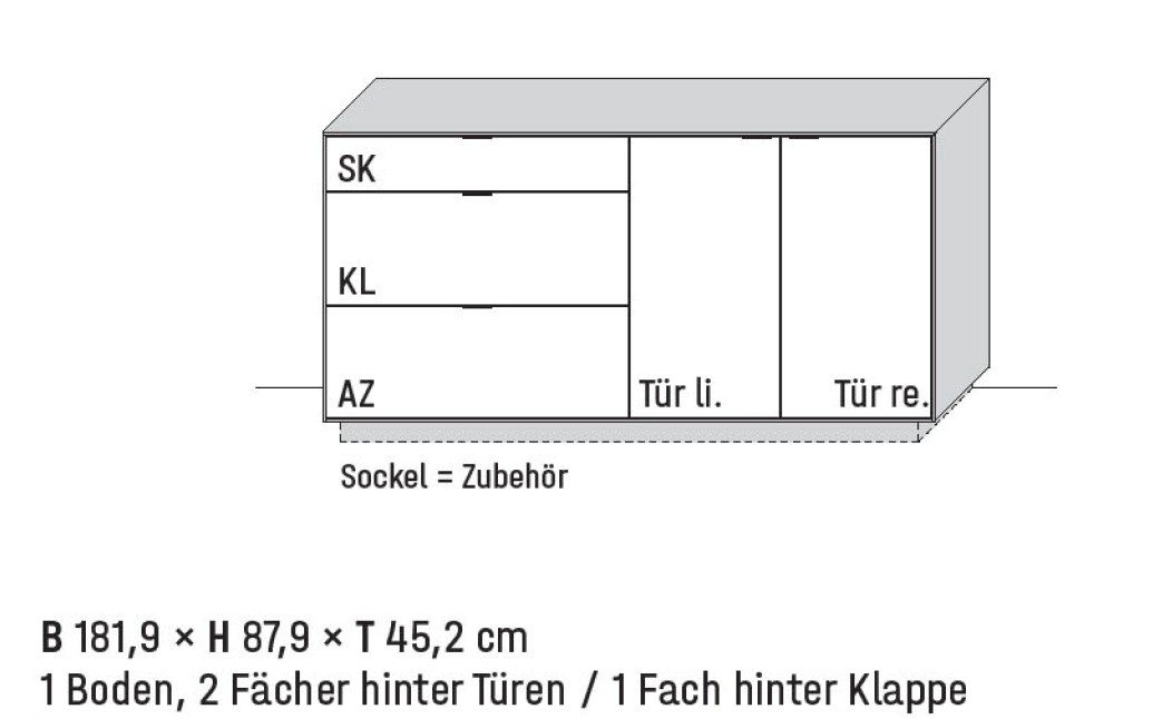 Illustration eines Sideboards und Beschriftung vor weißem Hintergrund