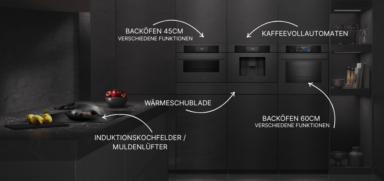 Infografik einer modernen Design-Küche in mattem Schwarz mit Beschriftungen der Einbaugeräte.
