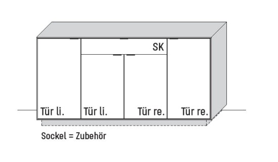 Illustration eines Sideboards und Beschriftung vor weißem Hintergrund
