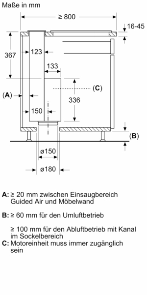 Technische Zeichnung einer Dunstabzugshaube mit detaillierten Maßangaben in Millimetern, inklusive minimalen Abständen für Umluft- und Abluftbetrieb sowie Hinweisen zur Zugänglichkeit der Motoreinheit.